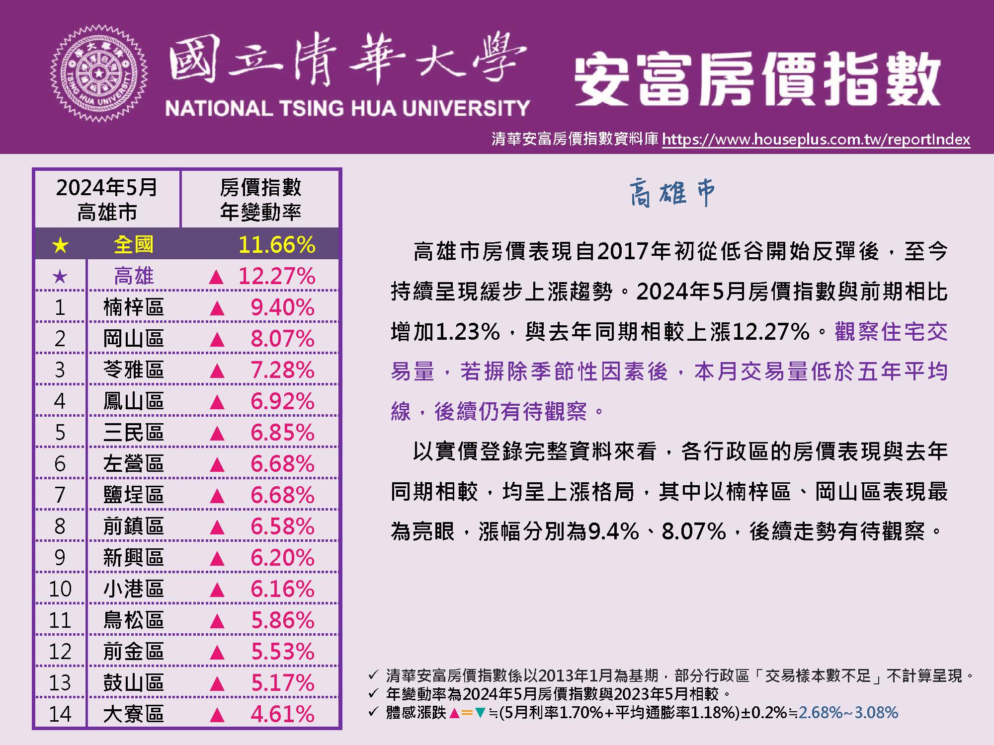 HPI of AIFE #May 2024@Kaohsiung