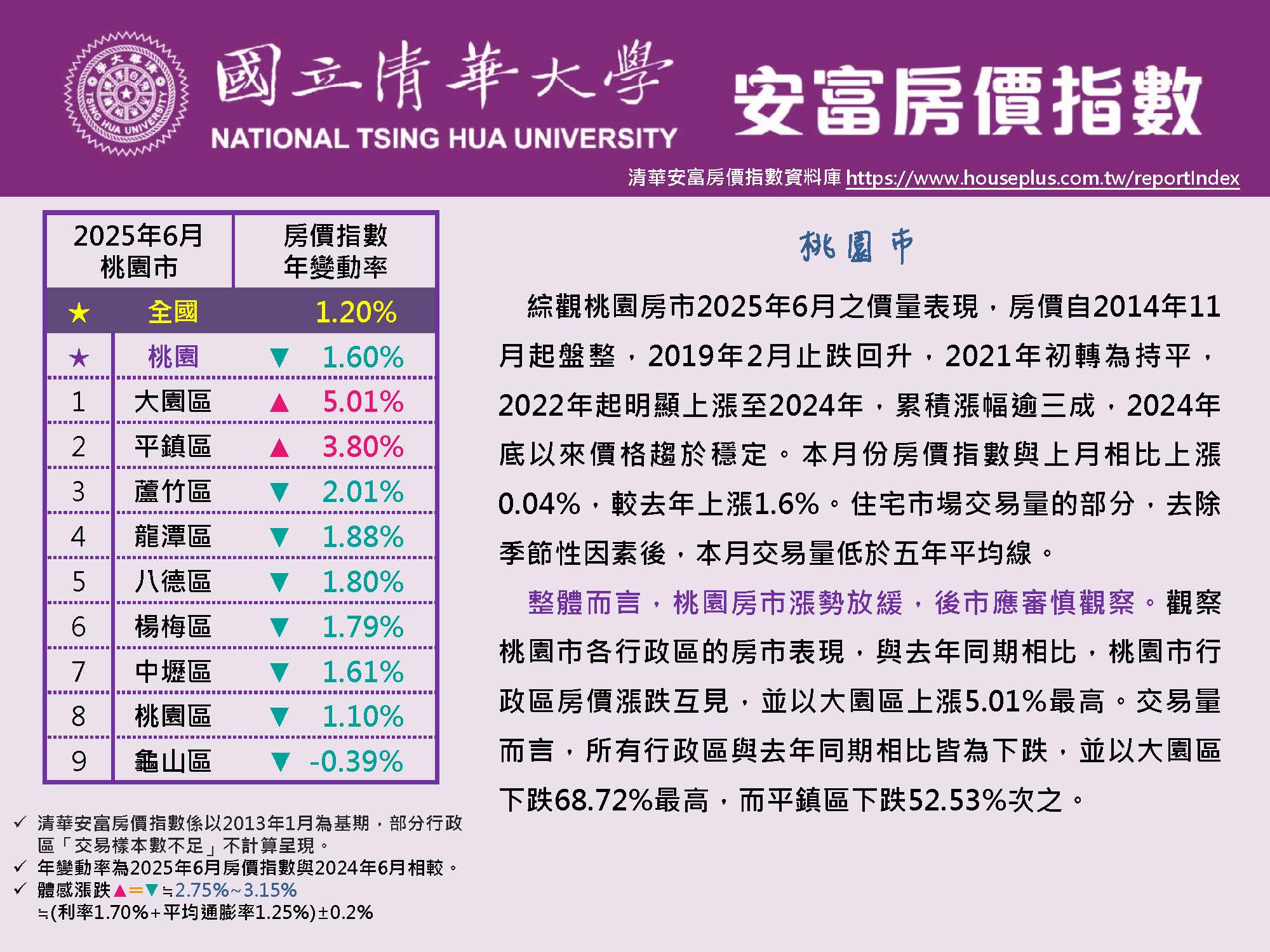 HPI of AIFE #June 2025@Taoyuan