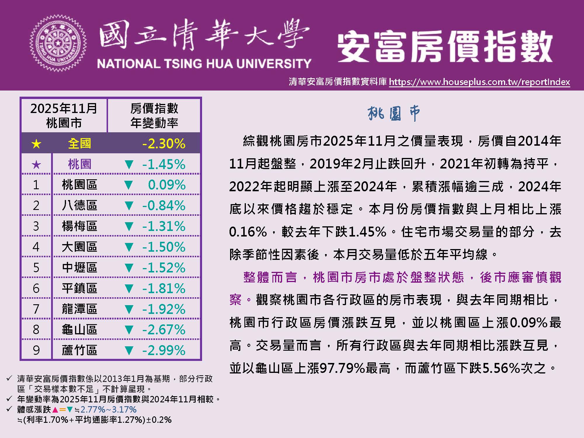 HPI of AIFE #November 2025@Taoyuan