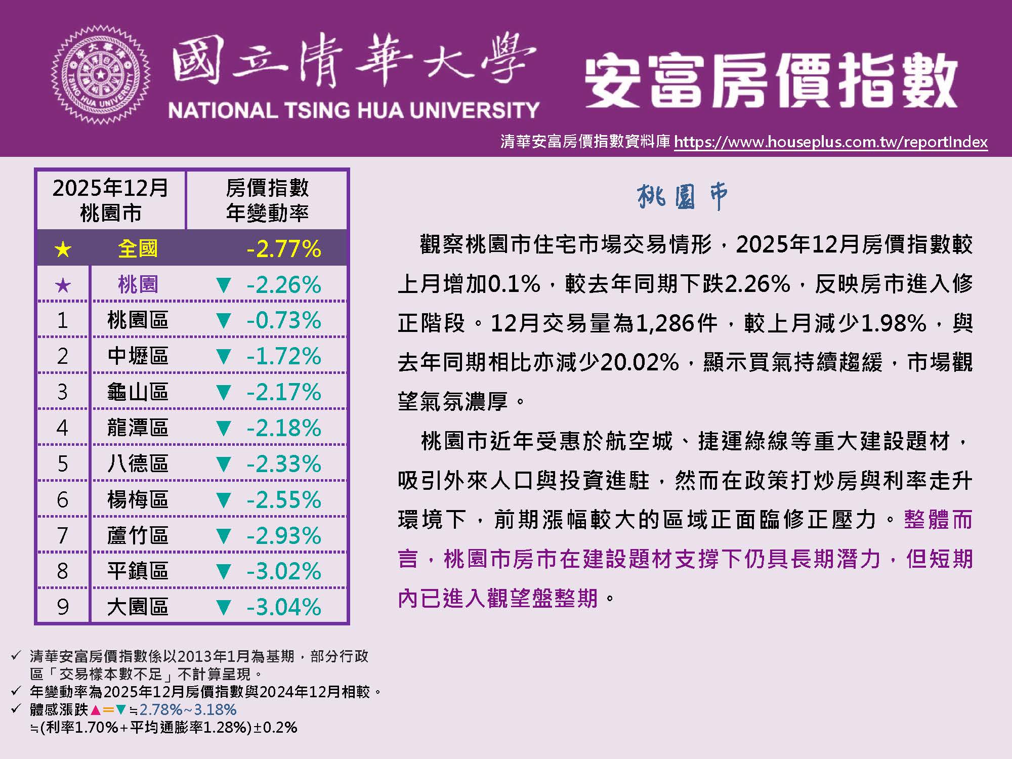 HPI of AIFE #December 2025@Taoyuan