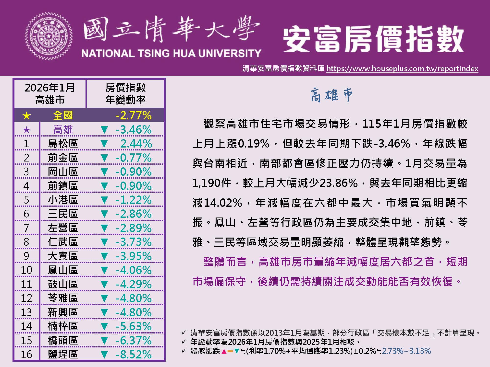 HPI of AIFE #January 2026@Kaohsiung