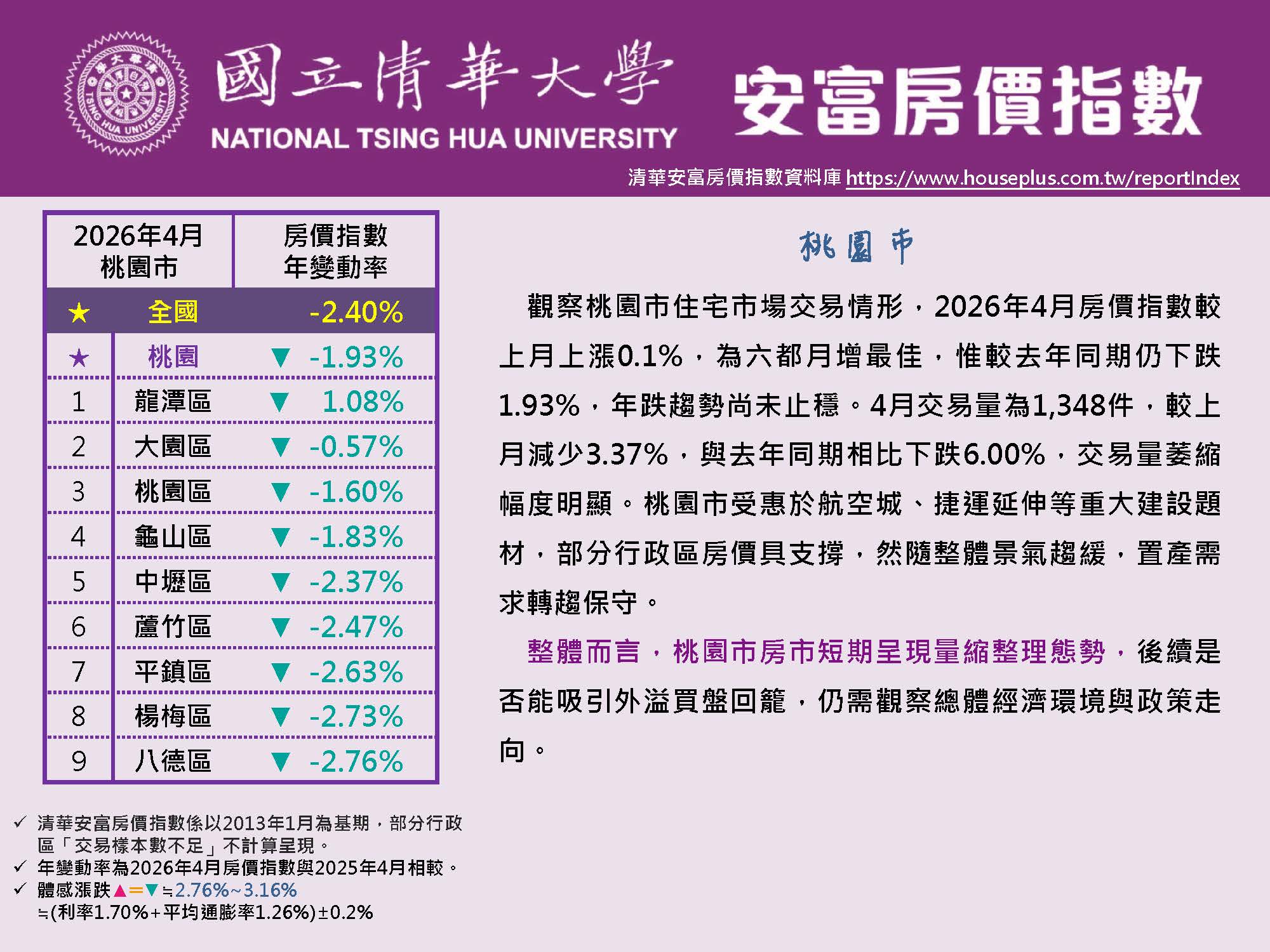 HPI of AIFE #April 2026@Taoyuan原頁面開啟