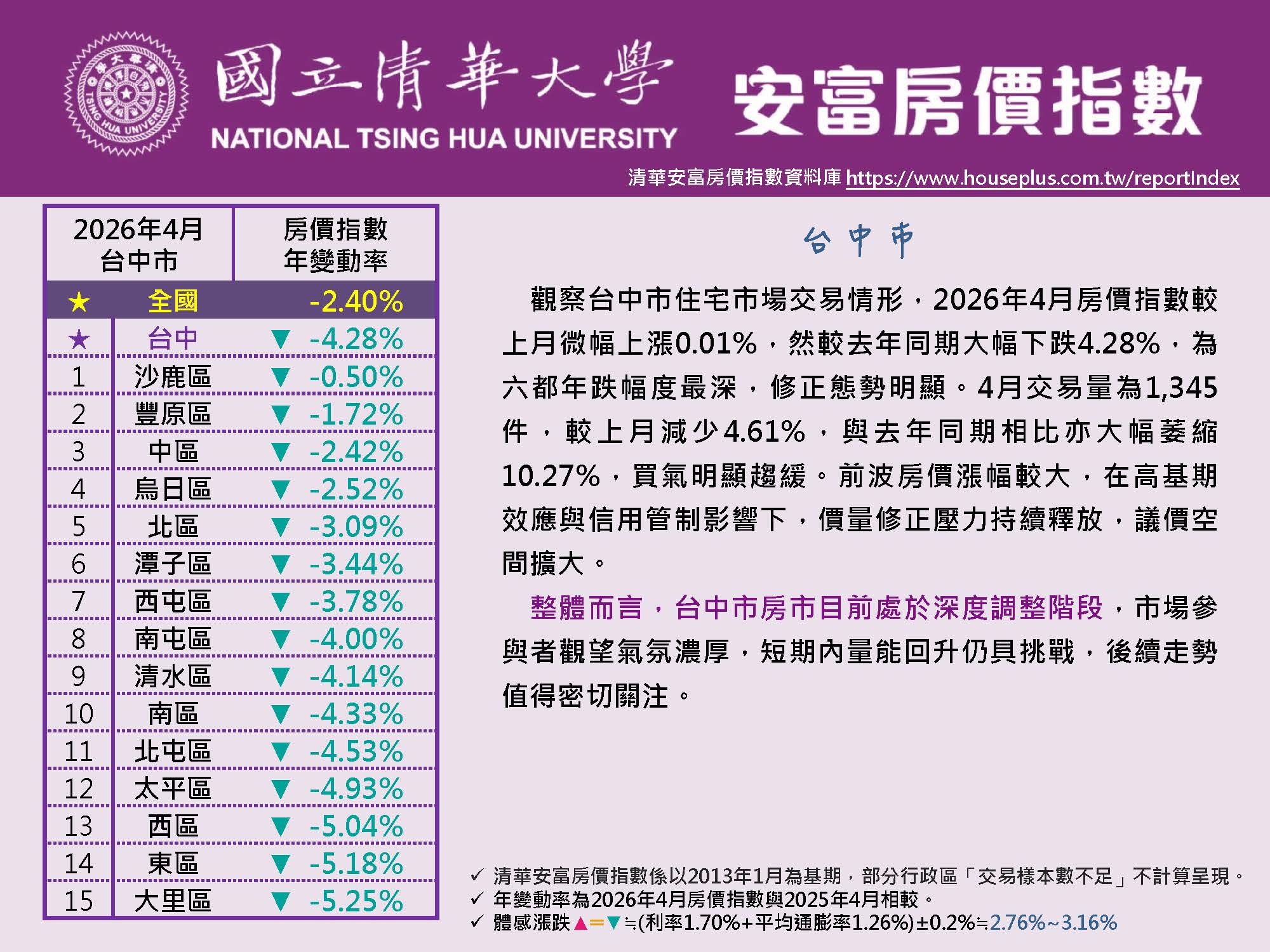 HPI of AIFE #April 2026@Taichung原頁面開啟