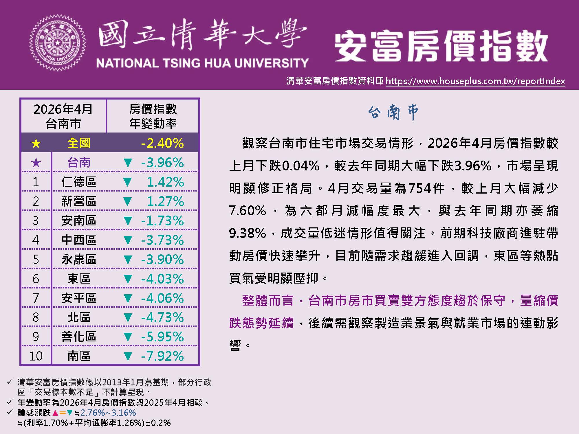 HPI of AIFE #April 2026@Tainan原頁面開啟