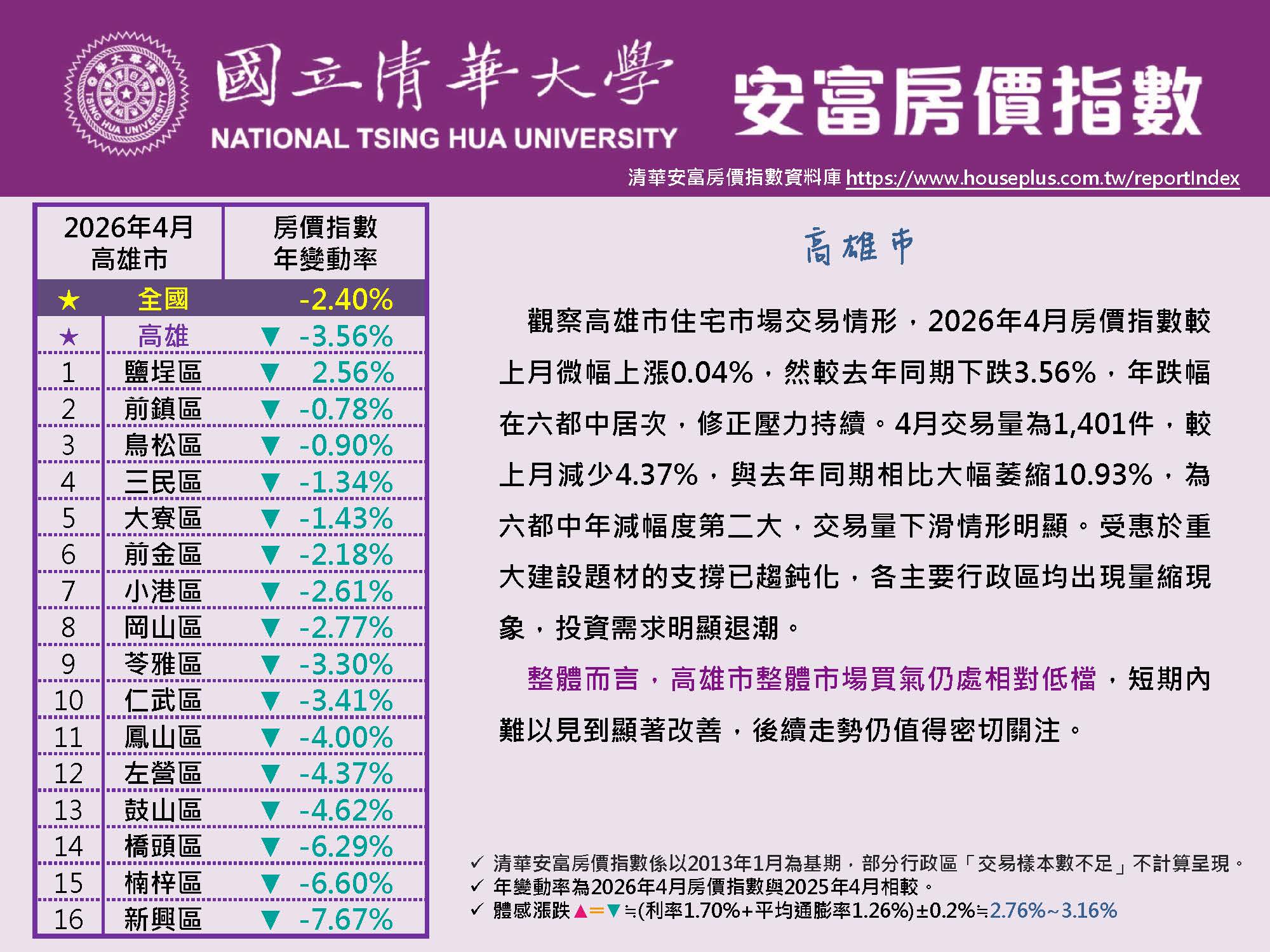 HPI of AIFE #April 2026@Kaohsiung原頁面開啟