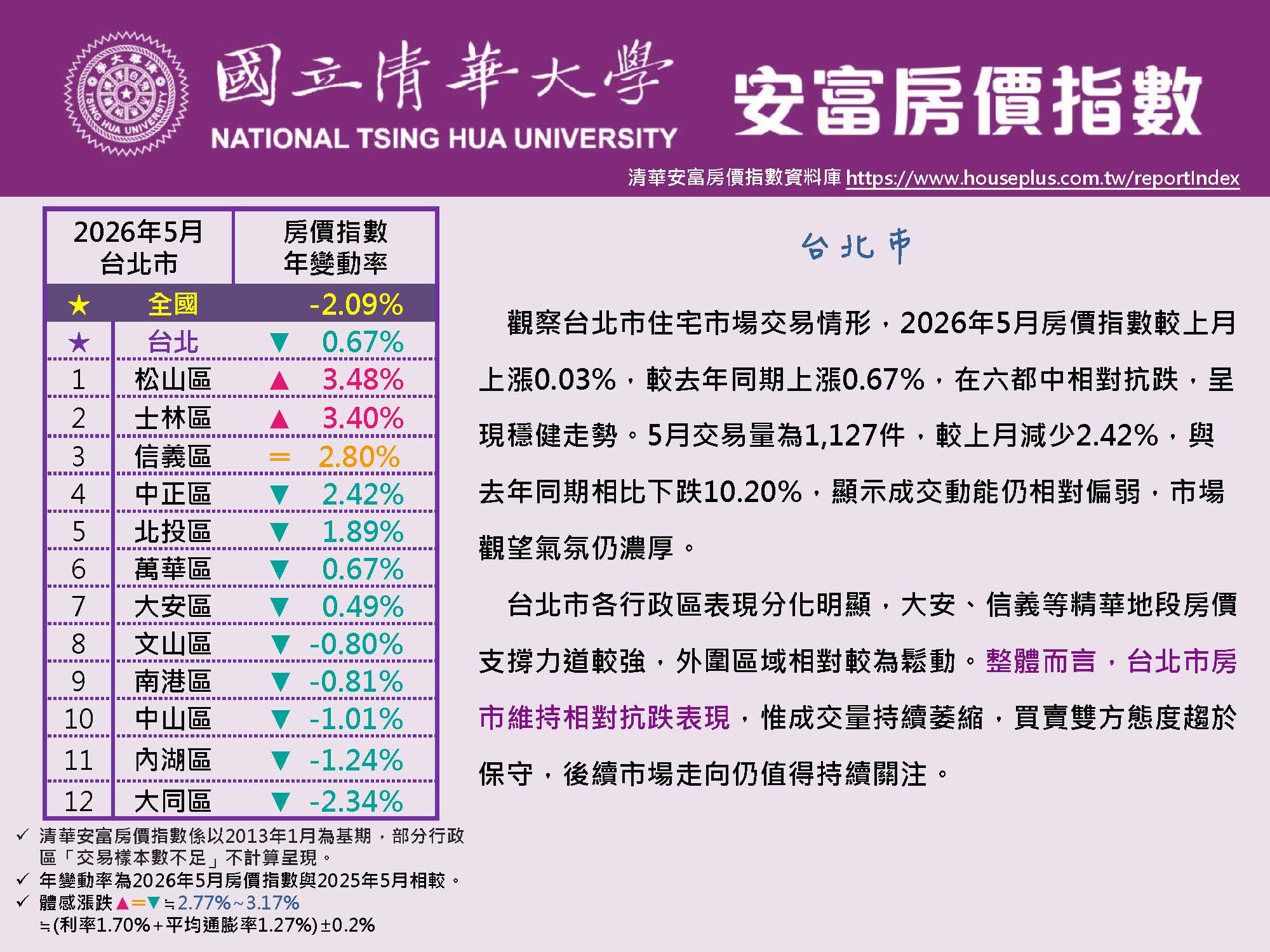 HPI of AIFE #May 2026@Taipei原頁面開啟
