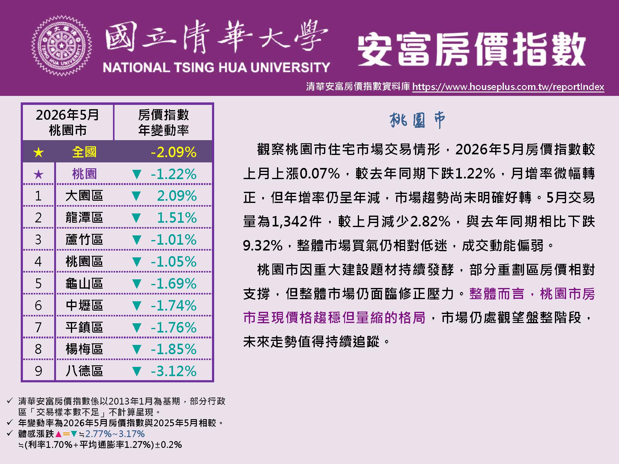 HPI of AIFE #May 2026@Taoyuan原頁面開啟