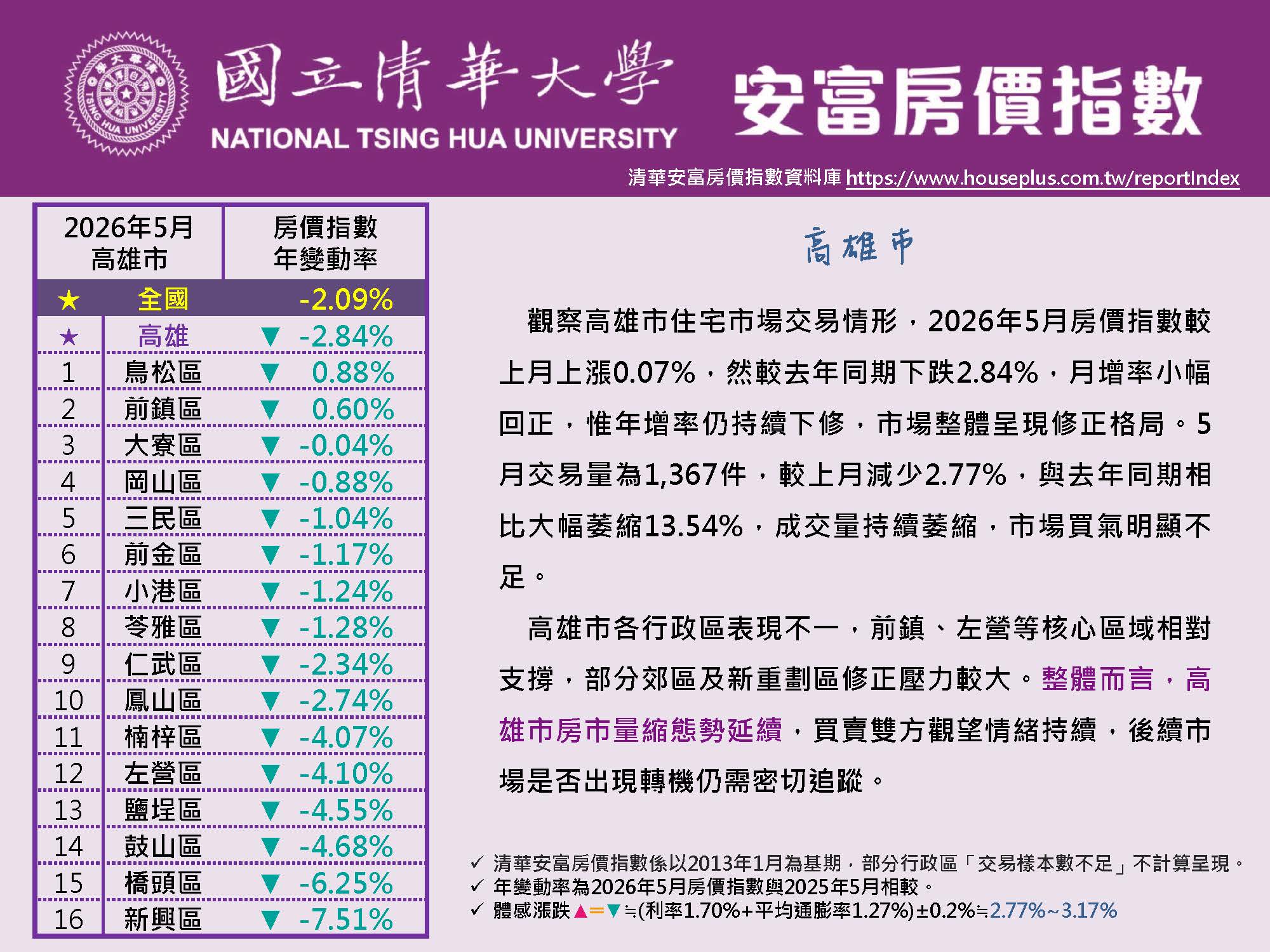 HPI of AIFE #May 2026@Kaohsiung原頁面開啟