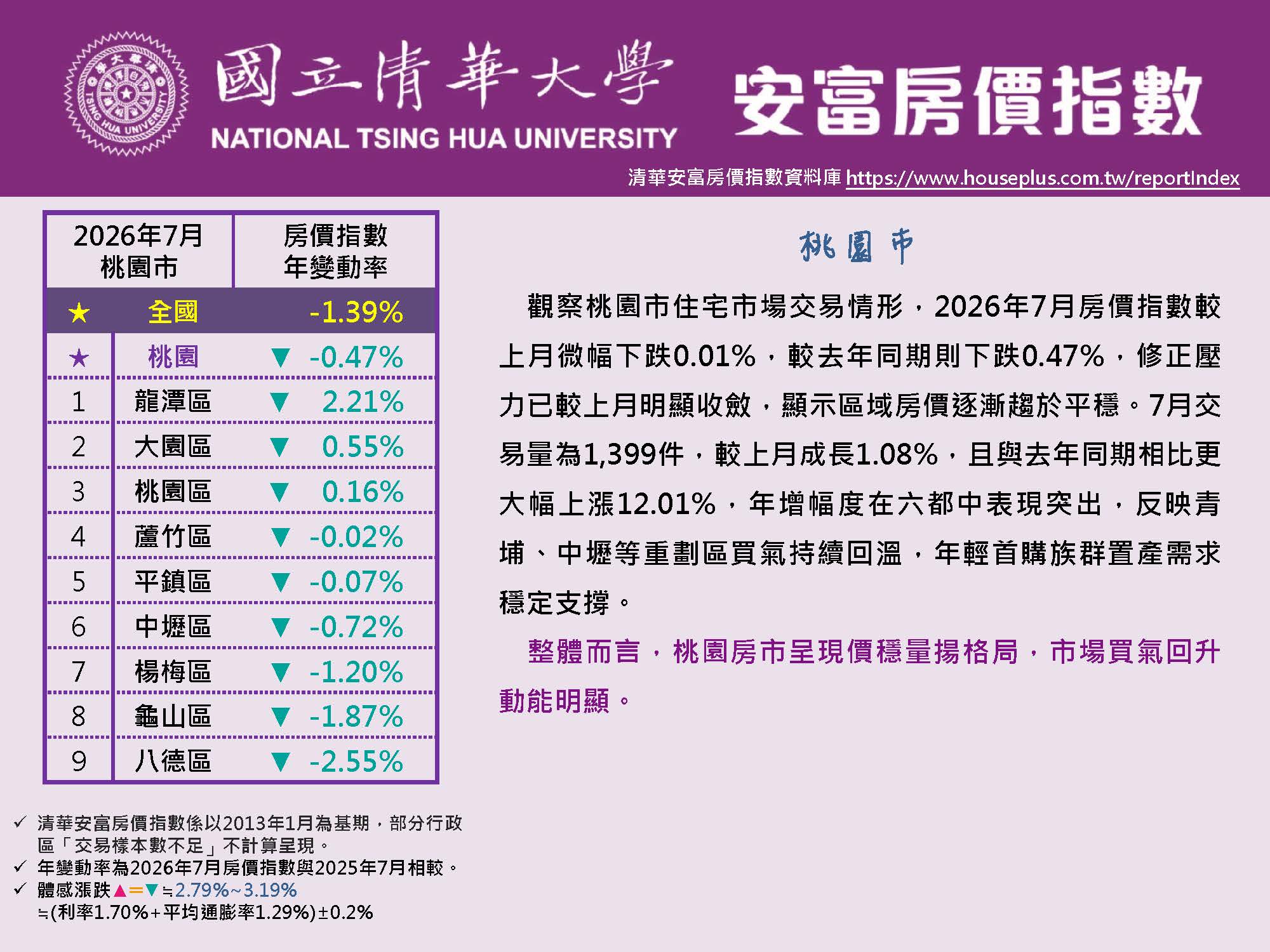 HPI of AIFE #July 2026@Taoyuan原頁面開啟