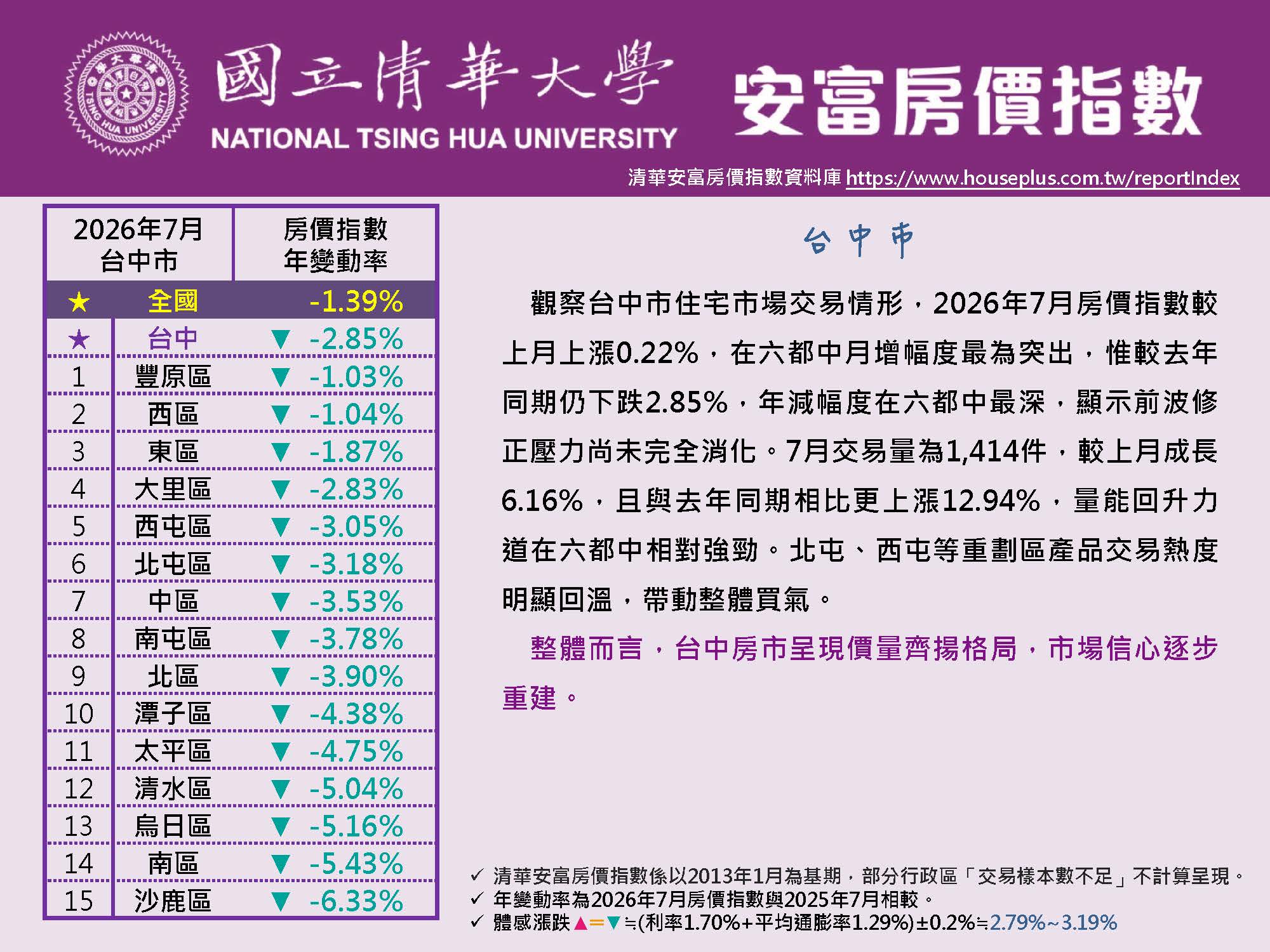 HPI of AIFE #July 2026@Taichung原頁面開啟