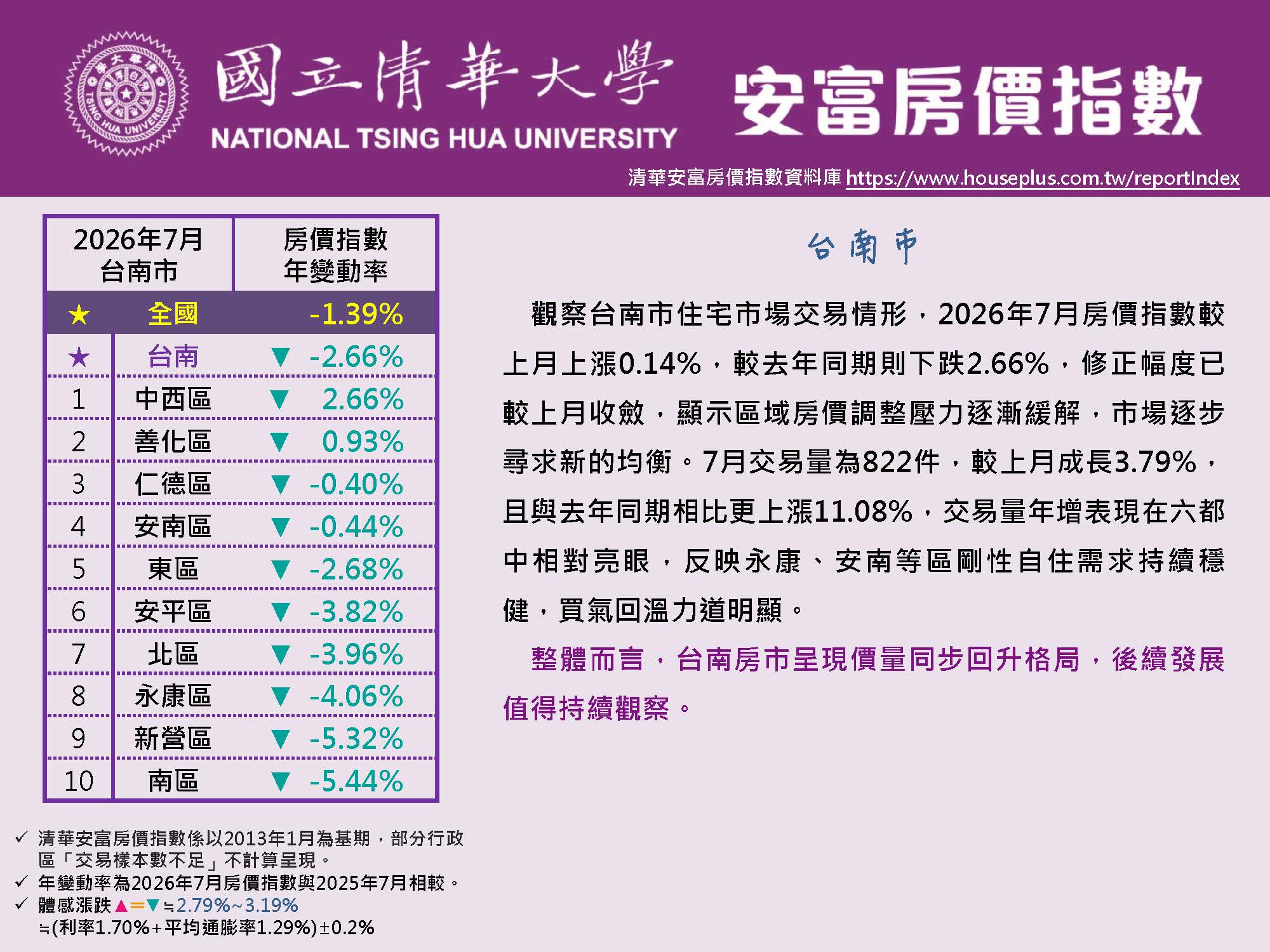 HPI of AIFE #July 2026@Tainan原頁面開啟