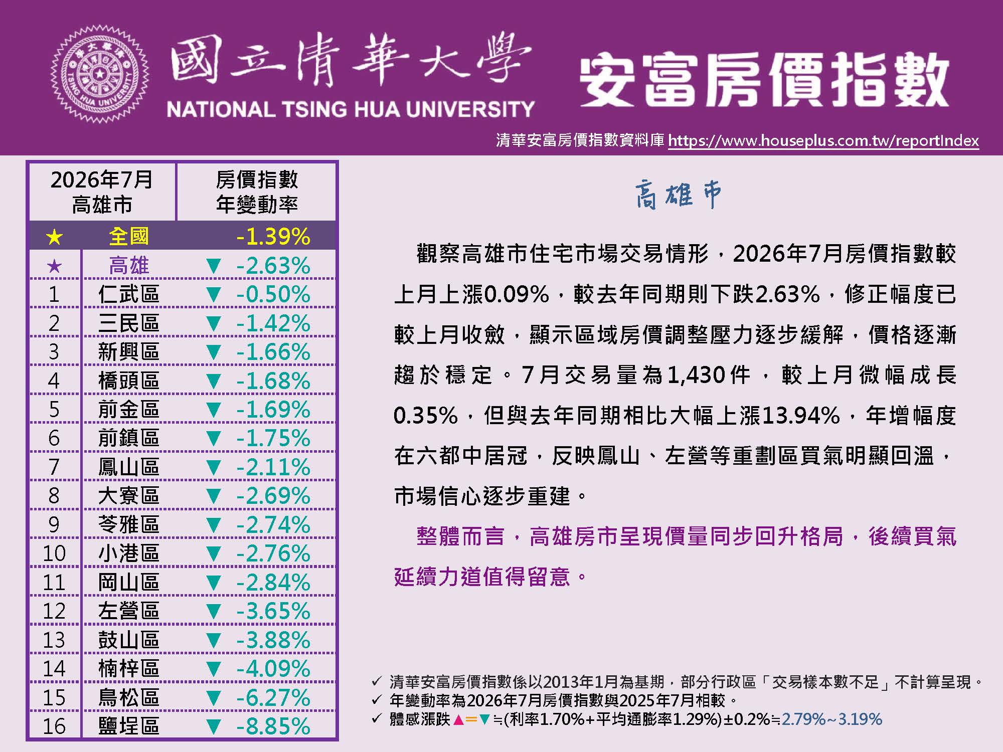 HPI of AIFE #July 2026@Kaohsiung原頁面開啟