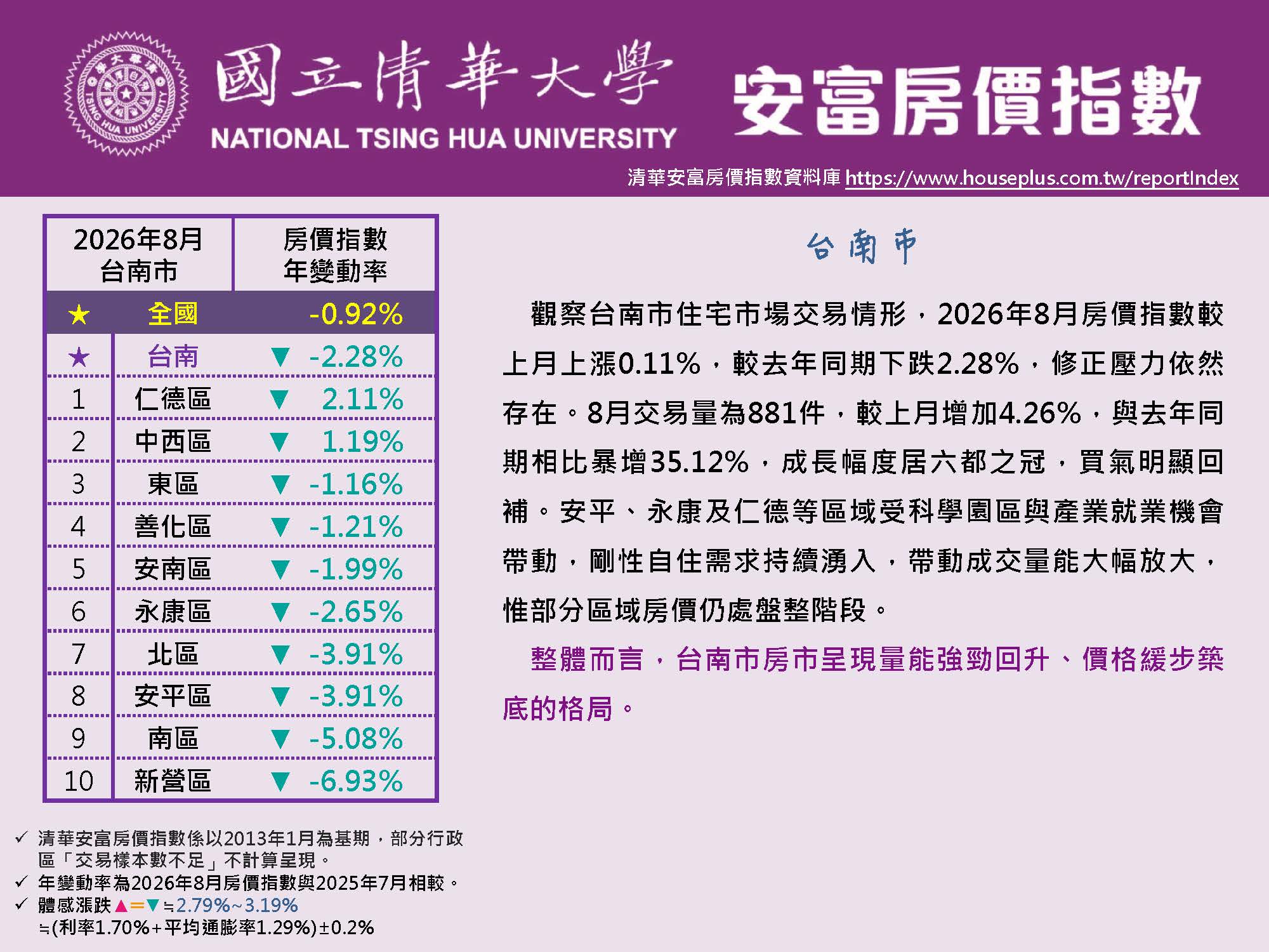HPI of AIFE #August 2026@Tainan原頁面開啟