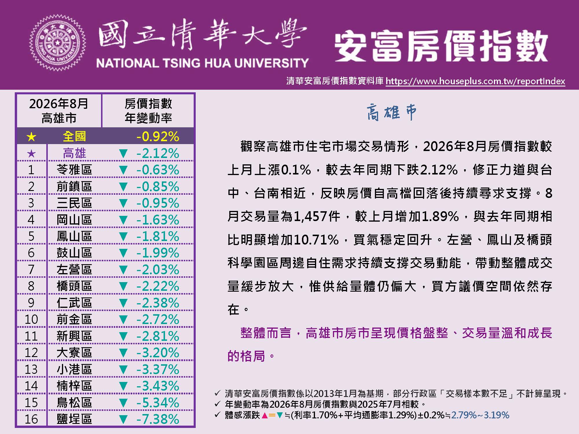 HPI of AIFE #August 2026@Kaohsiung原頁面開啟