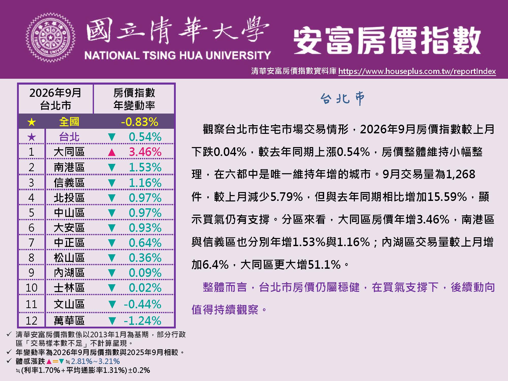 HPI of AIFE #September 2026@Taipei原頁面開啟