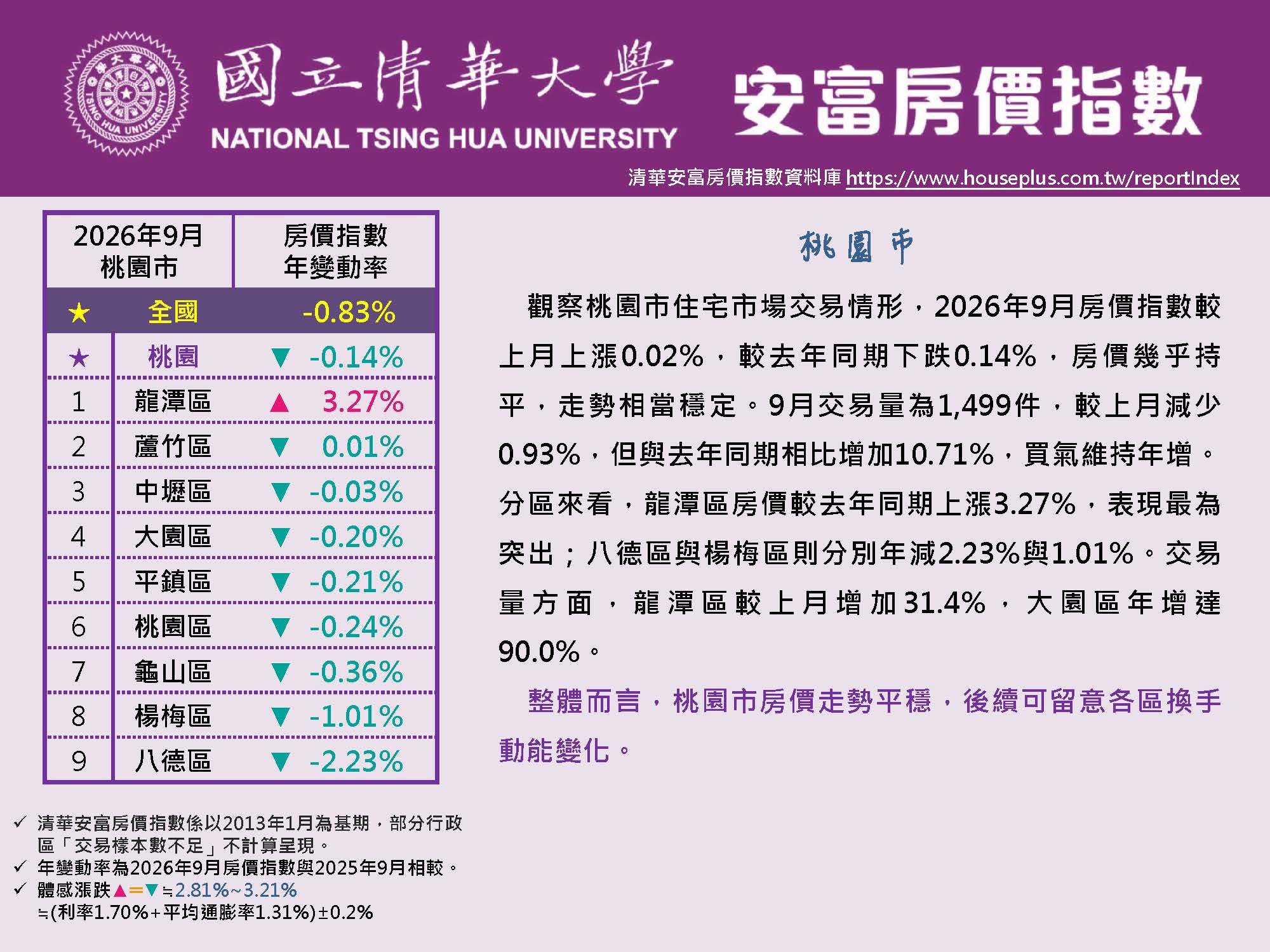 HPI of AIFE #September 2026@Taoyuan原頁面開啟