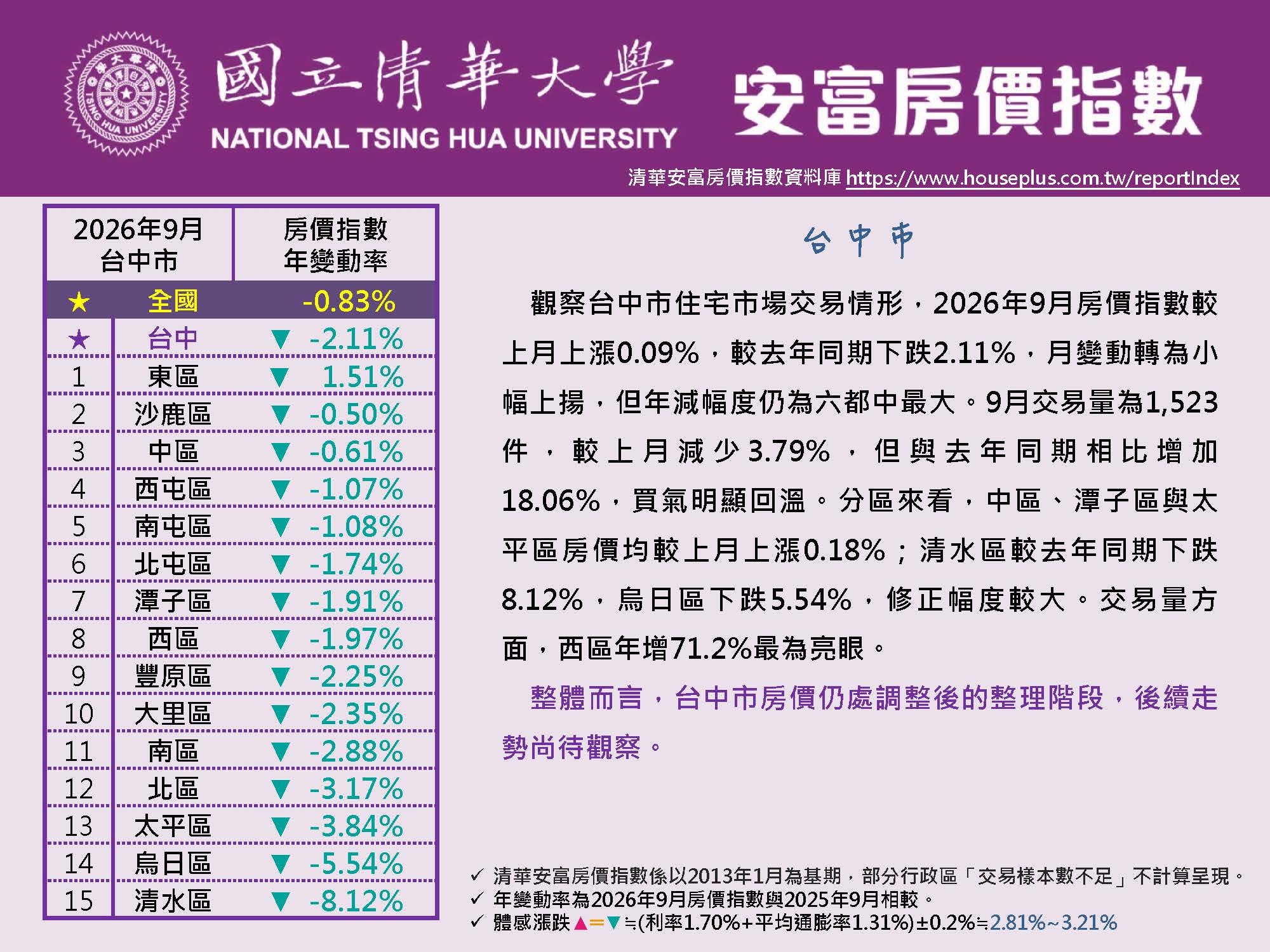 HPI of AIFE #September 2026@Taichung原頁面開啟