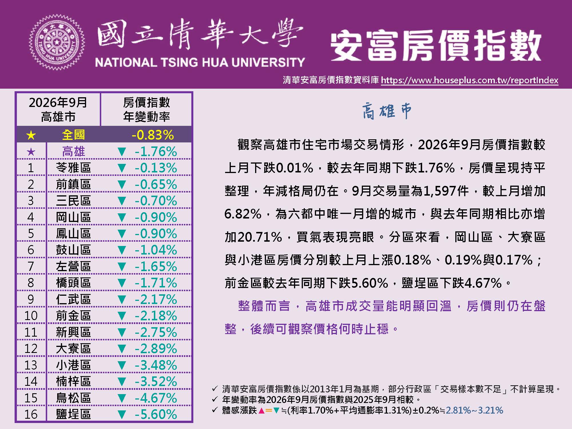 HPI of AIFE #September 2026@Kaohsiung原頁面開啟